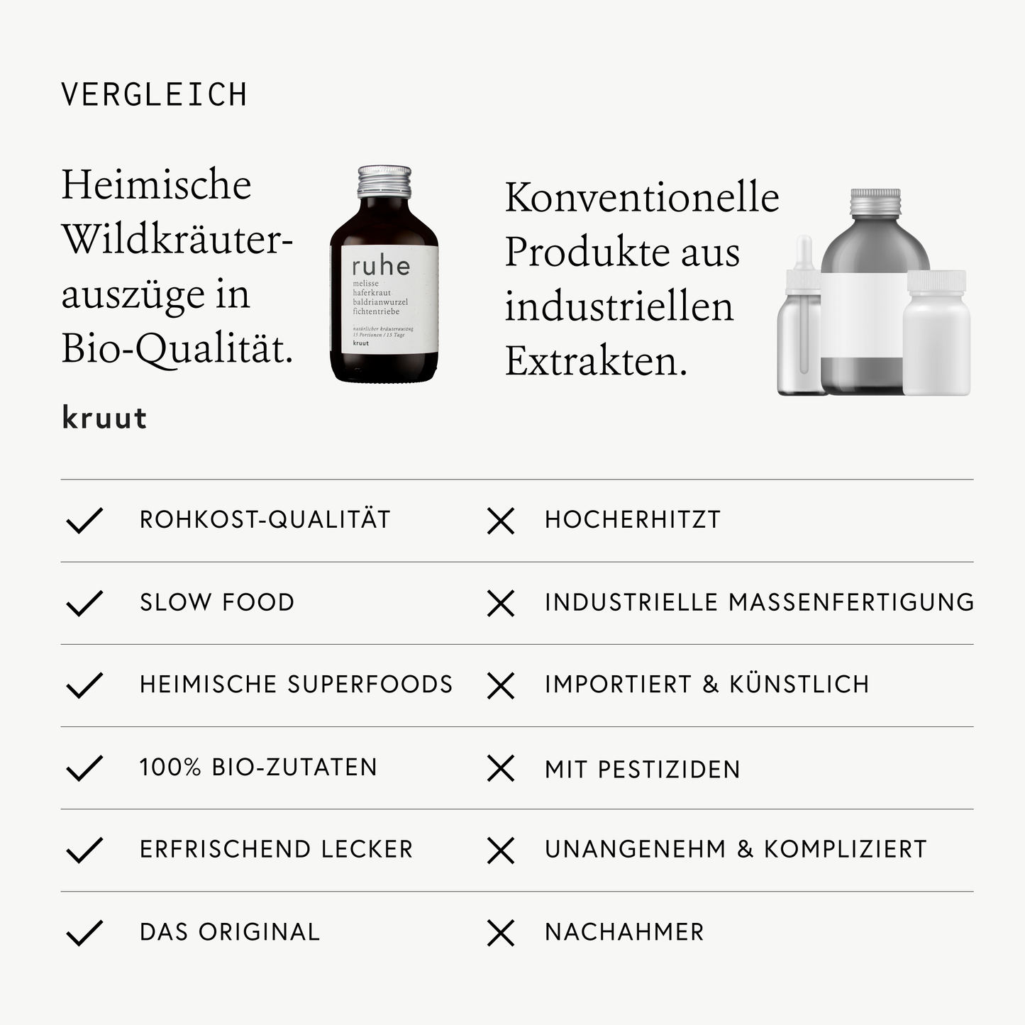 Wildkräuterauszug Ruhe - 150ml